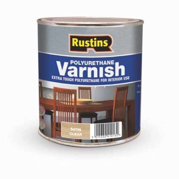 Clear Varnishes